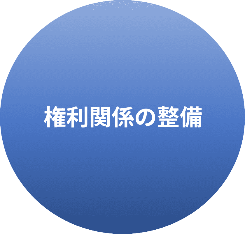 契約関係の整備
