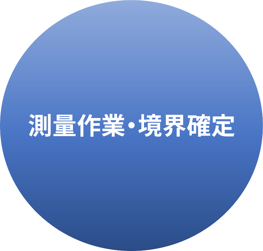 測量作業・境界確定